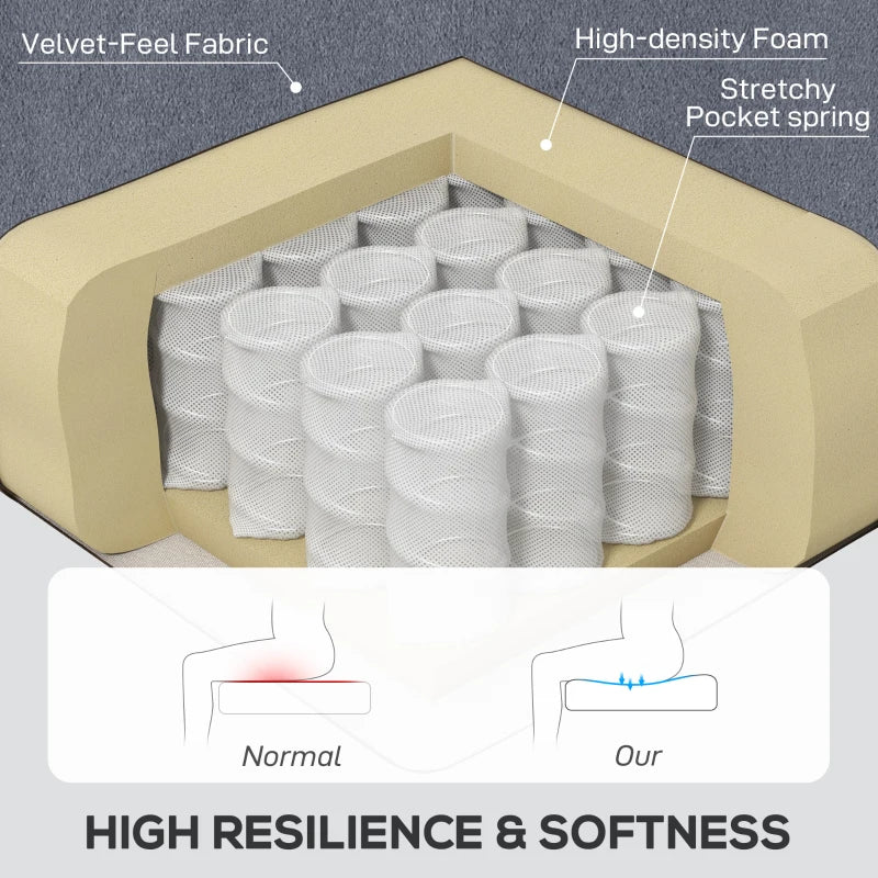 Wingback Accent Chair, Retro Upholstered Button Tufted Occasional Chair for Living Room and Bedroom, Charcoal Grey