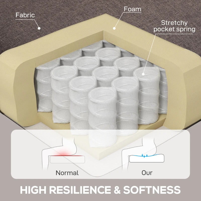 Wingback Accent Chair, Retro Upholstered Button Tufted Occasional Chair for Living Room and Bedroom, Brown