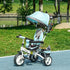 6 in 1 Kids Trike Push Bike w/ Push Handle, Canopy, 5-point Safety Belt, Storage, Footrest, Brake, for 1-5 Years, Green
