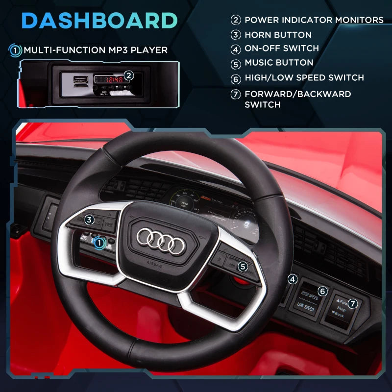 Audi E-tron Licensed 12V Kids Electric Ride on, Electric Car for Kids, with Parental Remote, Music Lights MP3, Suspension Wheels, for 3-5 Years, Red