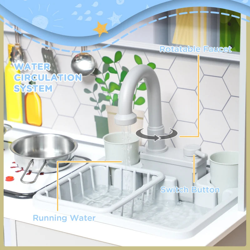 Pretend Play Toy Kitchen, Kids Kitchen Playset w/ Sounds, Lights, Running Water, Coffee Maker, Refrigerator