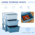 3 Drawers Plastic Storage Units, 3 Tier Kids Storage Units, Children Toy Chest for Nursery, Playroom, Bedroom, Blue