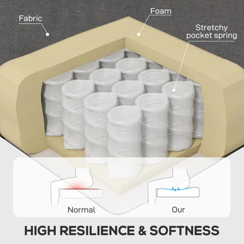 Retro Accent Chair, Linen Wingback Armchair with Wood Frame Button Tufted Design for Living Room Bedroom, Dark Grey