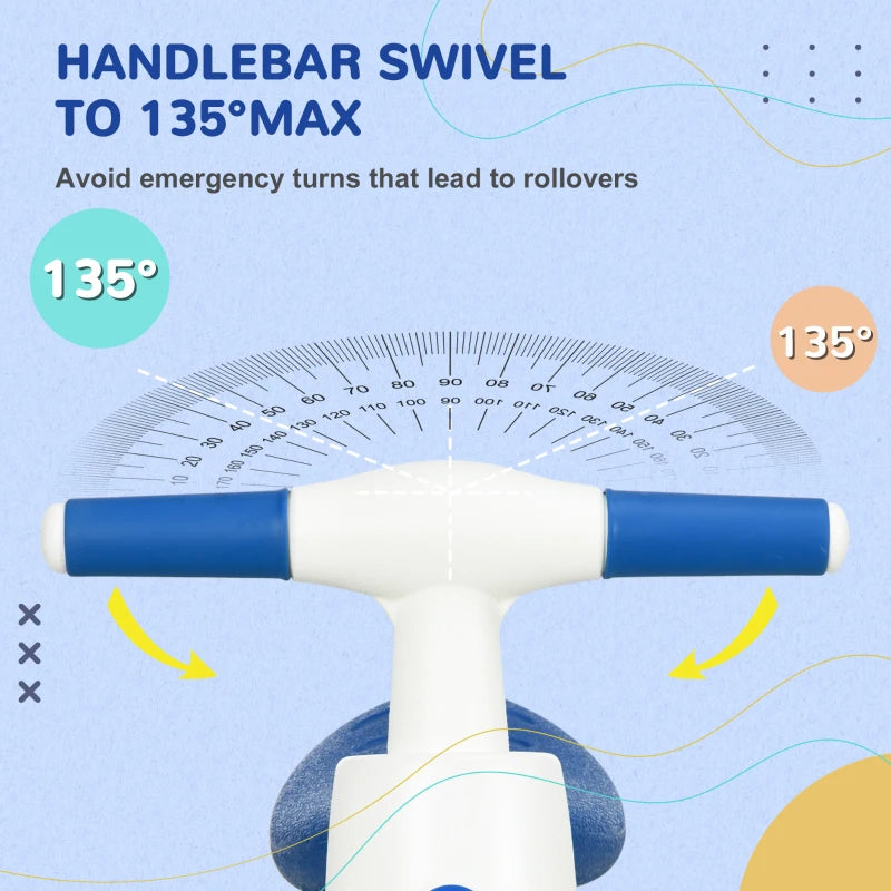 Balance Bike for Ages 18-36 Months, with Anti-Slip Handlebars, Four Wheels, No Pedal - Blue