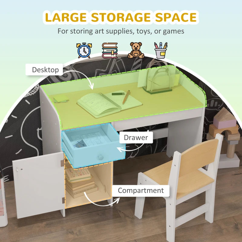 Kids Desk and Chair Set for 3-6 Years with Storage Drawer, Study Table and Chair for Children - White