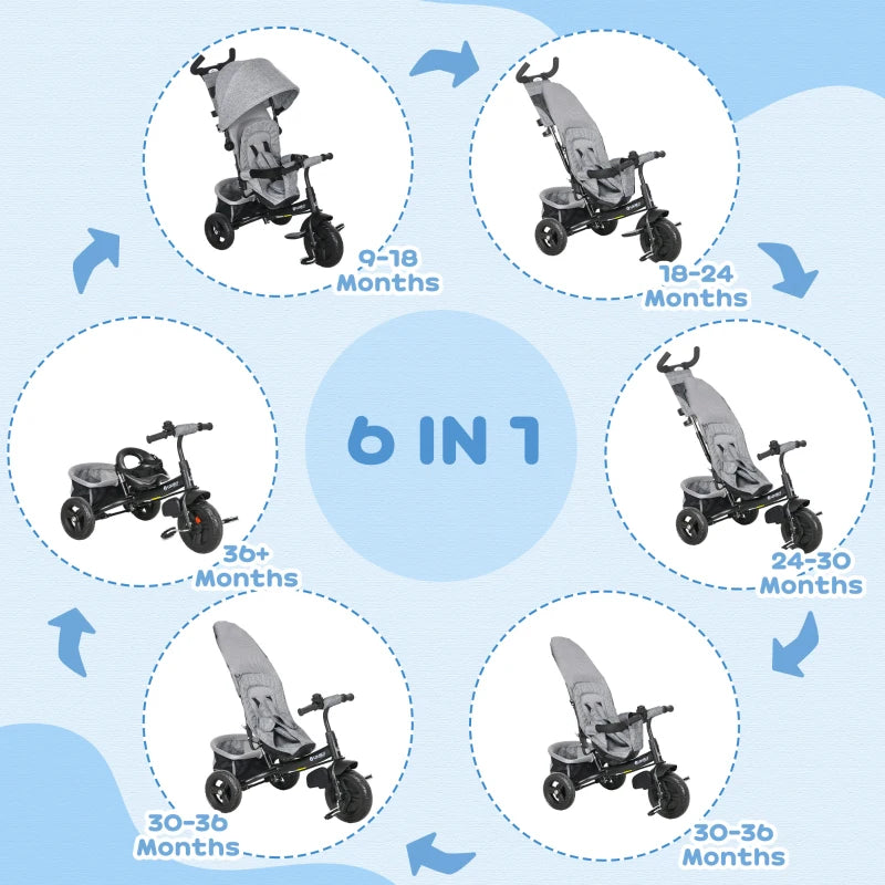 6 in 1 Kids Trike with Parent Handle, Canopy, 5-point Safety Belt, Storage, Footrest, Brake, for 1-5 Years, Grey
