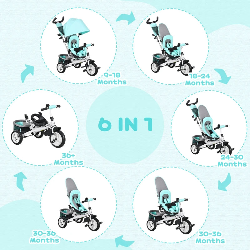 6 in 1 Kids Trike with Parent Handle, Canopy, 5-point Safety Belt, Storage, Footrest, Brake, for 1-5 Years, Green