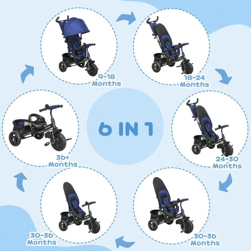 6 in 1 Kids Trike Push Bike with Push Handle, Canopy, 5-point Safety Belt, Storage, Footrest, Brake, for 1-5 Years, Dark Blue