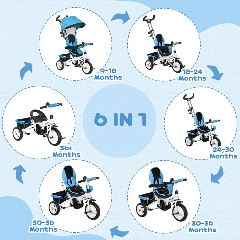 6 in 1 Kids Trike Push Bike w/ Push Handle, Canopy, 5-point Safety Belt, Storage, Footrest, Brake, for 1-5 Years, Blue