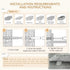 Three-Piece Wall-Mounted Cat Shelves, with Hammock, Ladder, Platforms, Scratching Post - Grey