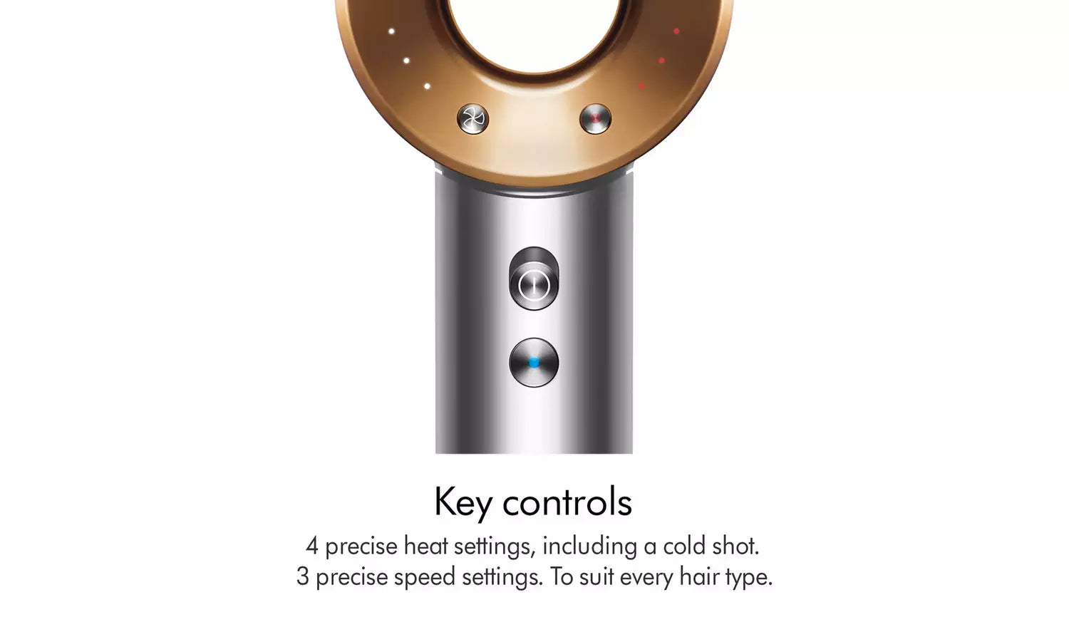 **£1 RAFFLE** Dyson Supersonic Origin Hair Dryer