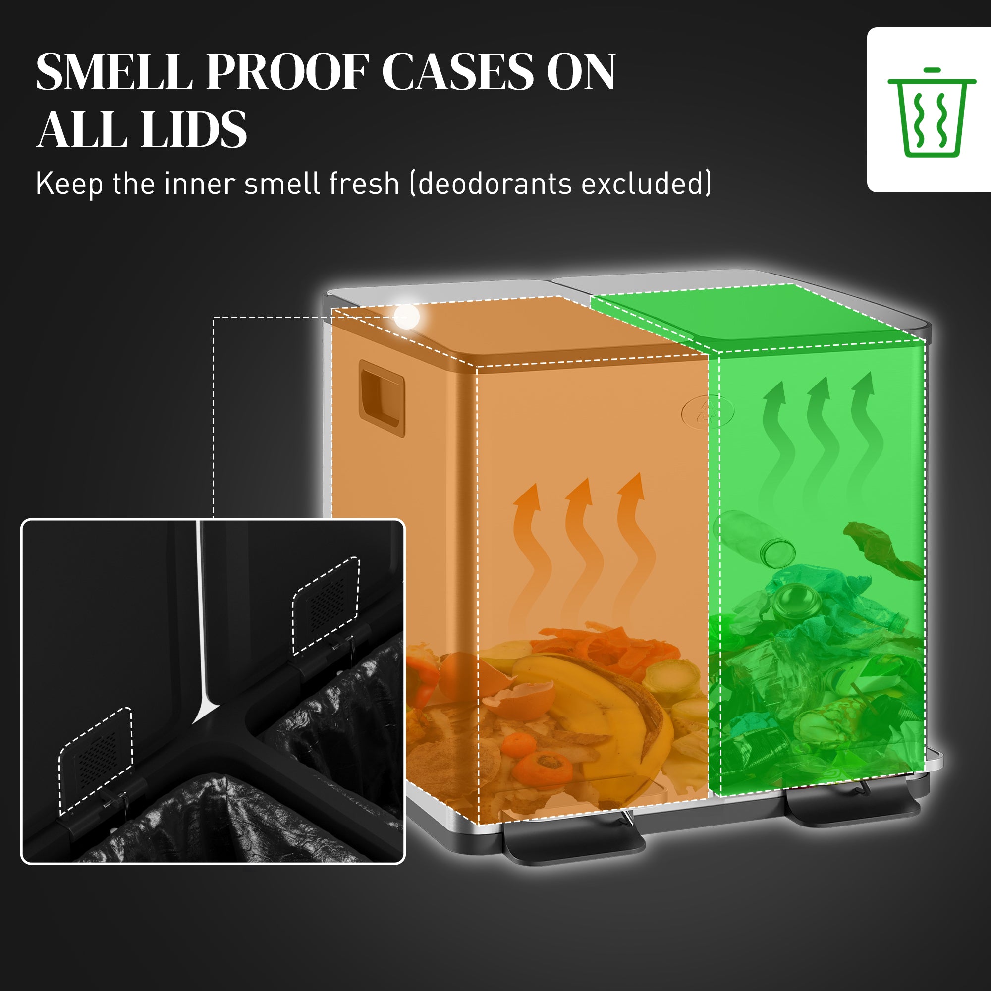 HOMCOM 2x15L Dual Kitchen Bin Pedal Bin for Recycling and Waste, Silver Tone