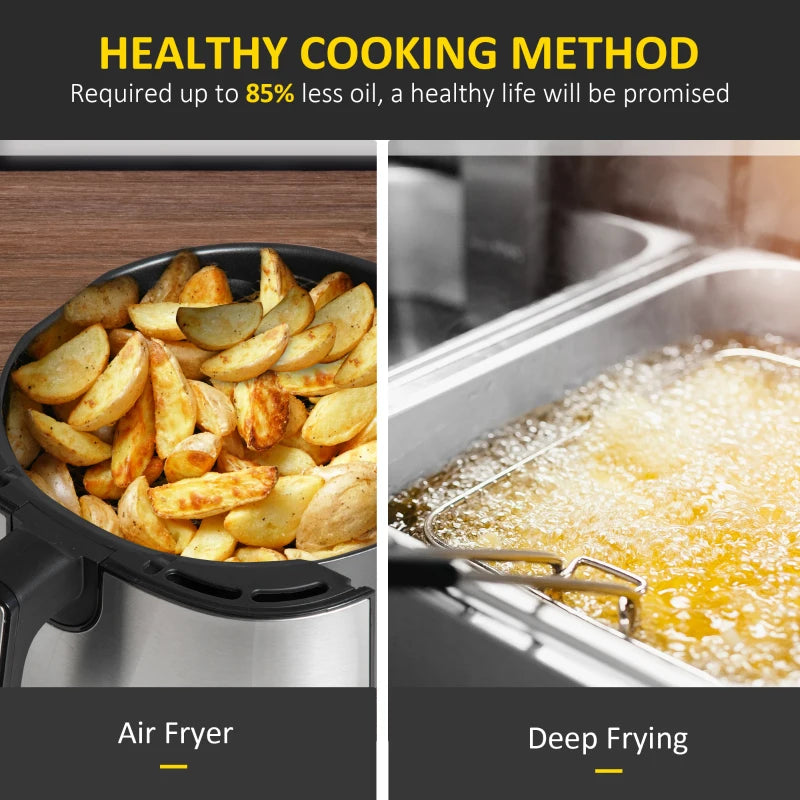 4.5L Air Fryer, 1500W Air Fryer Oven with Rapid Air Circulation, Adjustable Temperature, Timer and Nonstick Basket for Oil Less or Low Fat Cooking, Black
