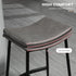 Breakfast Bar Stools Set of 2, Microfibre Upholstered Barstools, Industrial Bar Chairs with Curved Seat and Steel Frame for Dining Room, Kitchen, Grey