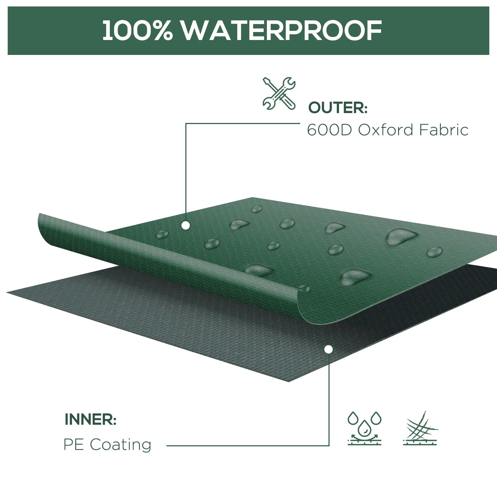 Garden Furniture Cover Waterproof, Anti-UV 600D Heavy Duty Oxford Fabric Patio Furniture Cover for Rectangular Sofa Table Set, Green, 245 x 165 x 55 cm
