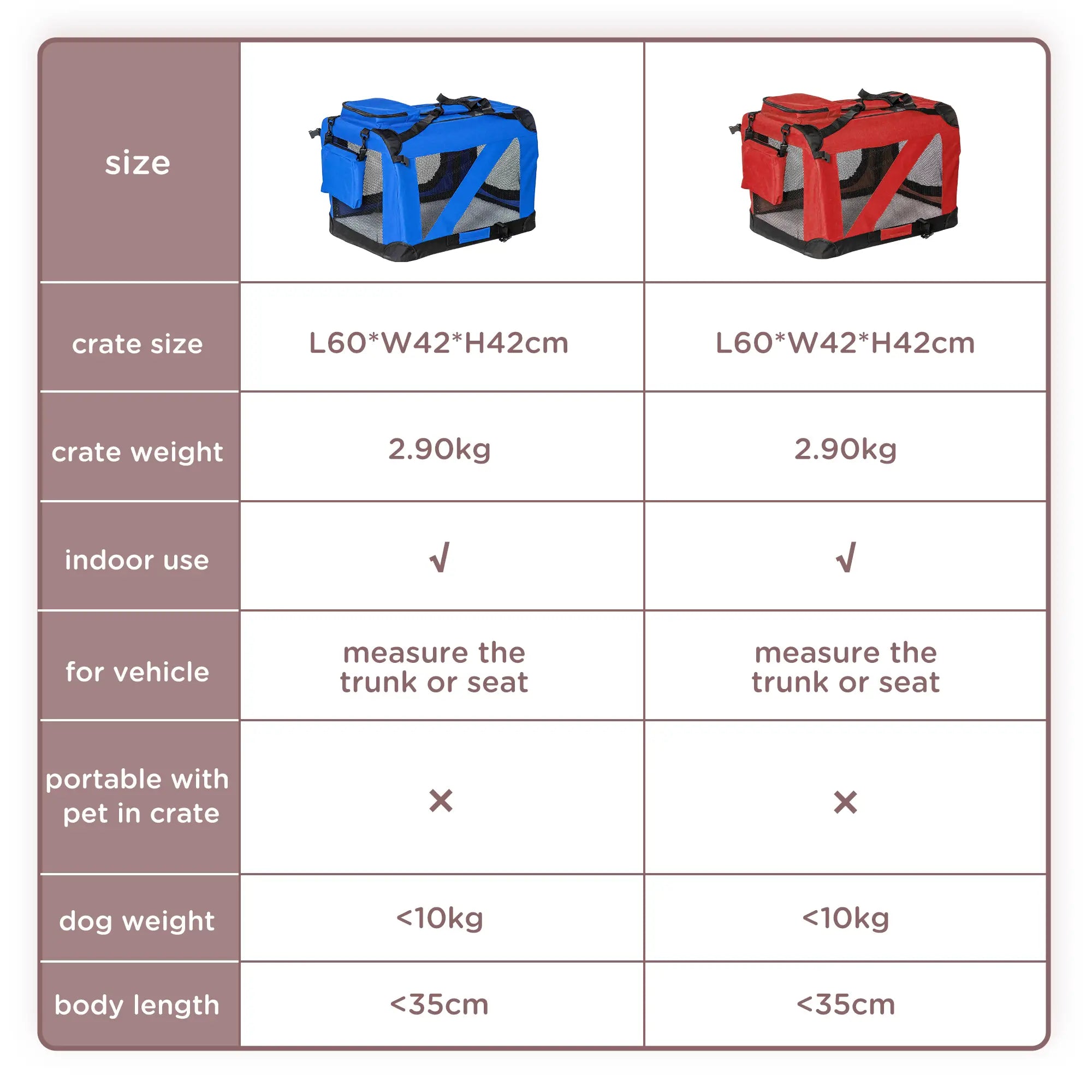Foldable Pet Carrier for Small and Miniature Dogs, Portable Cat Carrier Soft Side Pet Travel Crate with Removable Mat, Storage Bags, Breathable Mesh Window 60 x 42 x 42cm - Red