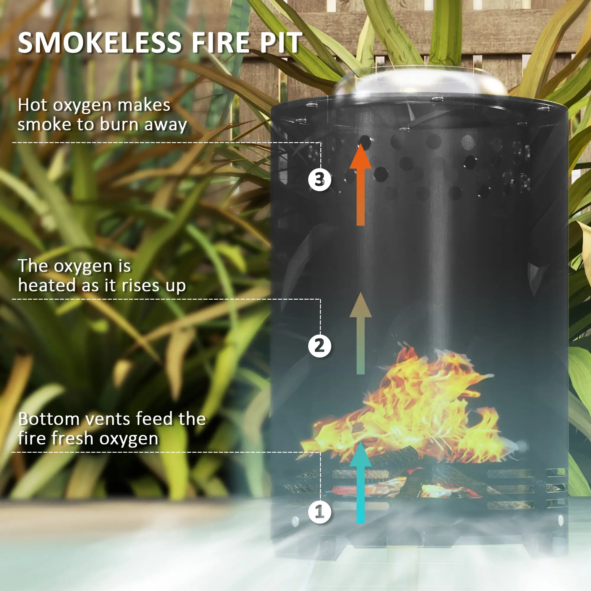Smokeless Fire Pit, 16 x 16 cm Stainless Steel Portable Wood Burning Firepit with Poker, Wood or Pellet Fuelled Tabletop Fire Pit for Garden Camping Bonfire Party, Black