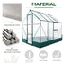6x8 FT Polycarbonate Greenhouse with Base and Raised Bed, Walk-in Greenhouse with Aluminium Frame, Temperature Controlled Window, Foundation for Plants, Flowers, Vegetable