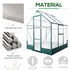 6x6 FT Polycarbonate Greenhouse with Base and Raised Bed, Walk-in Greenhouse with Aluminium Frame, Temperature Controlled Window, Foundation for Plants, Flowers, Vegetable