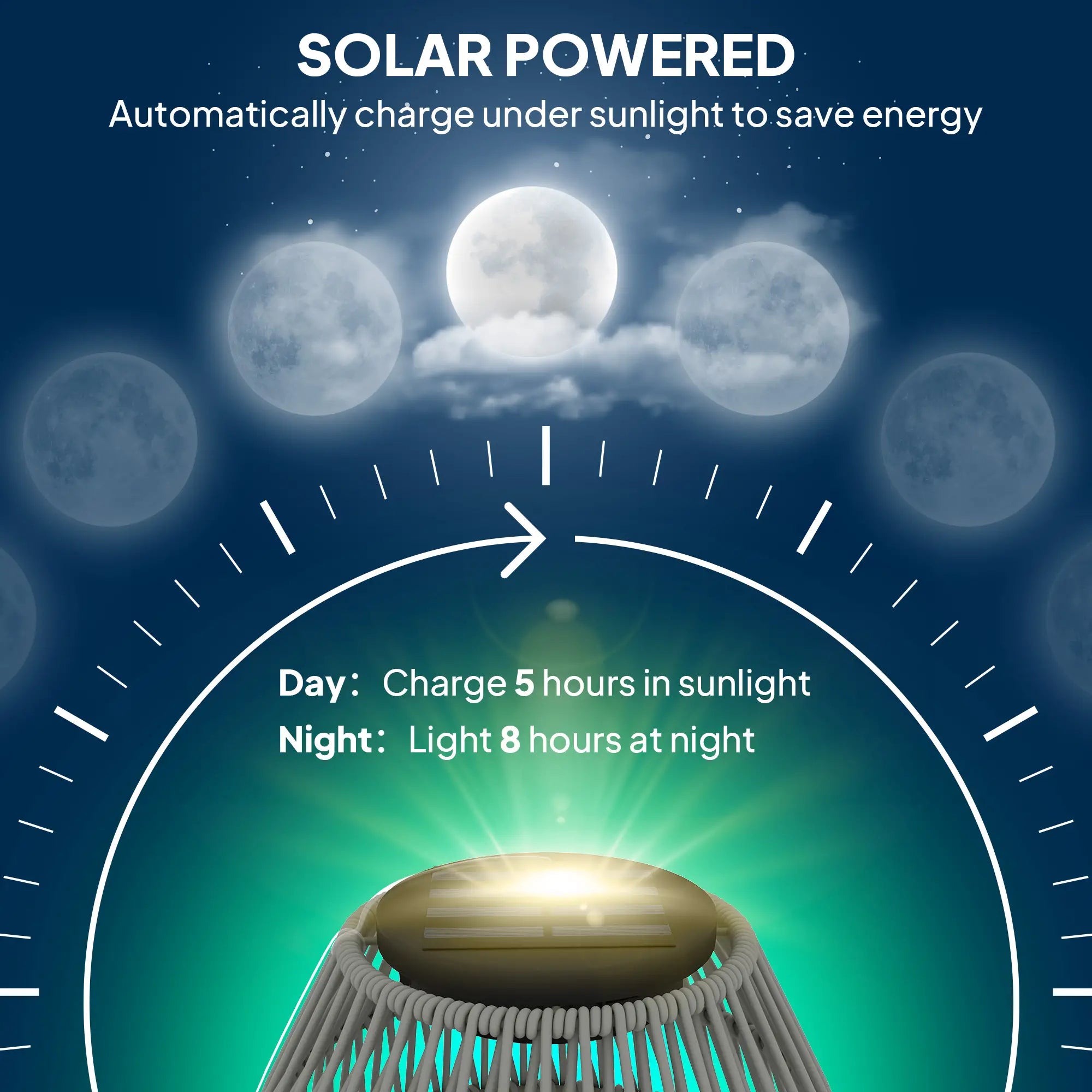 Rattan Solar Lamp, Garden Solar Lantern with Auto On/Off Light, IP44 Waterproof, Decorative Outdoor Rattan Lamp for Porch, Pathway, Grey